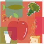 Ne Neye Etken – Vitamin & Mineraller